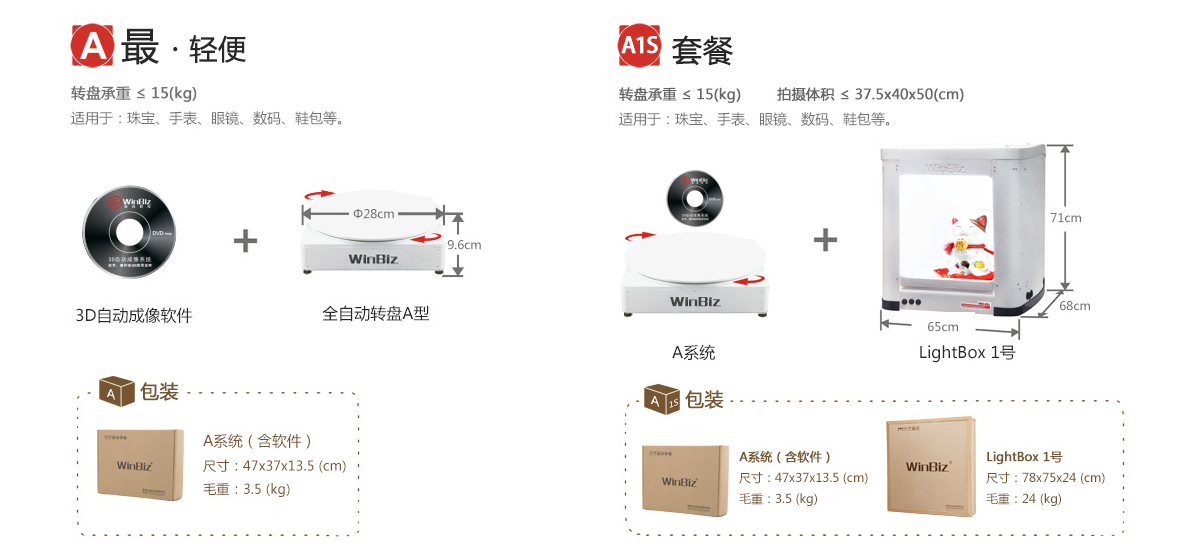 3D自動(dòng)成像系統(tǒng)A型