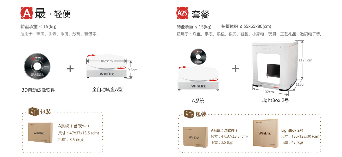 3D自動(dòng)成像系統(tǒng)A型